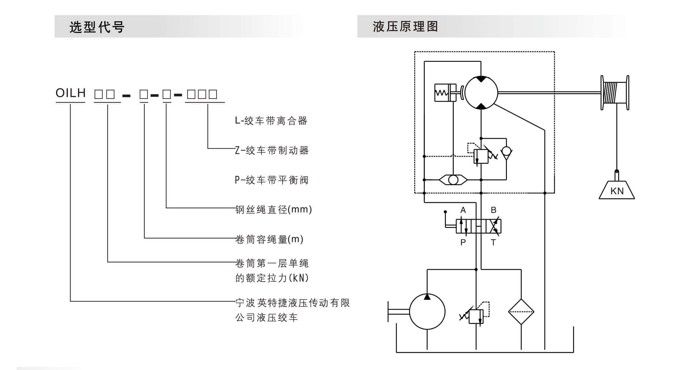 OILH產(chǎn)品標(biāo)識(shí)說(shuō)明.jpg