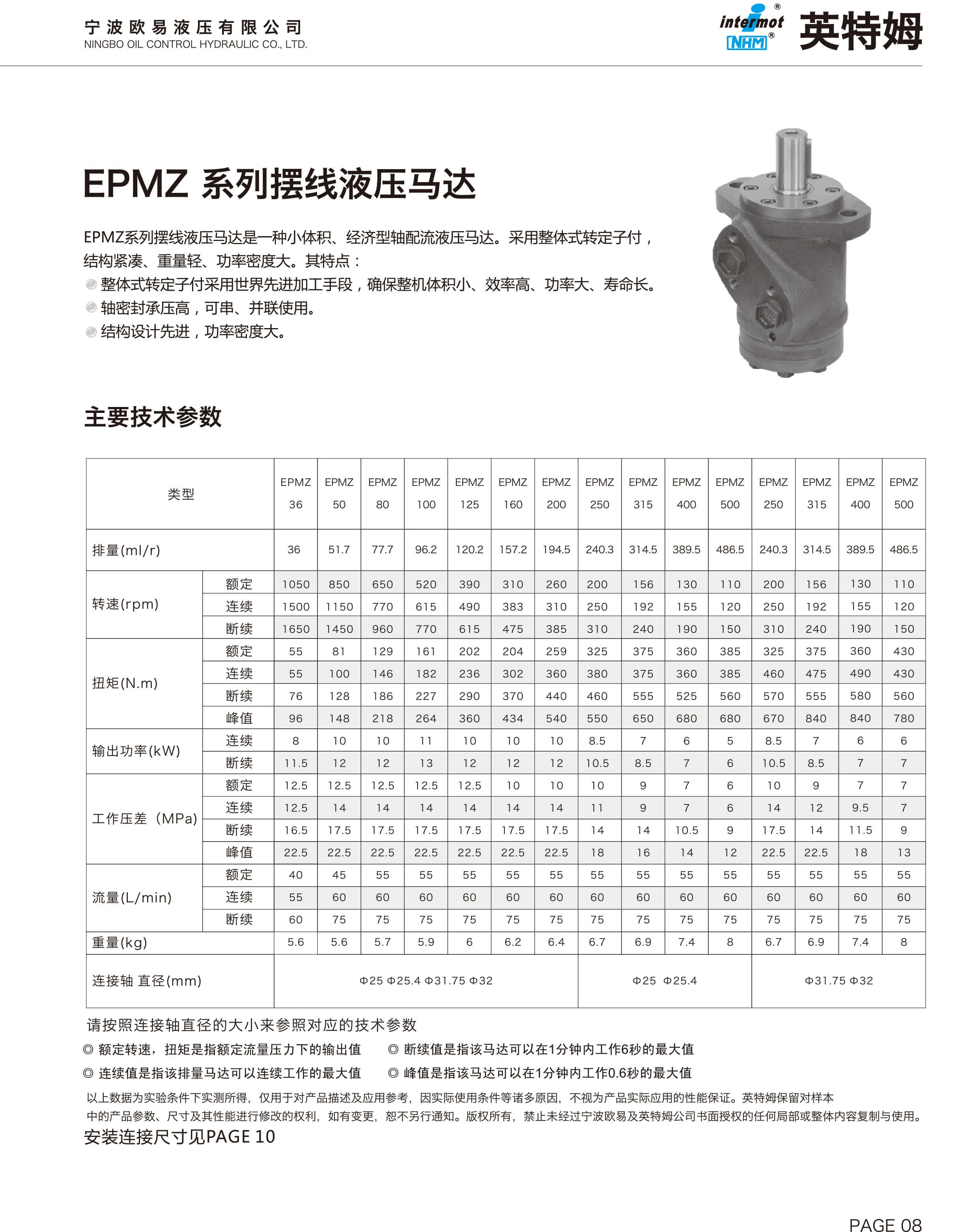 EPMZM-5--32P-7.jpg